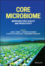 Core Microbiome - 