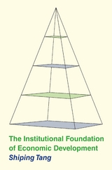 Institutional Foundation of Economic Development -  Shiping Tang