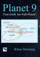 Planet 9 - Klaus Deistung