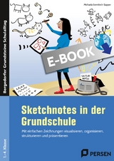 Sketchnotes in der Grundschule - Michaela Bonnkirch