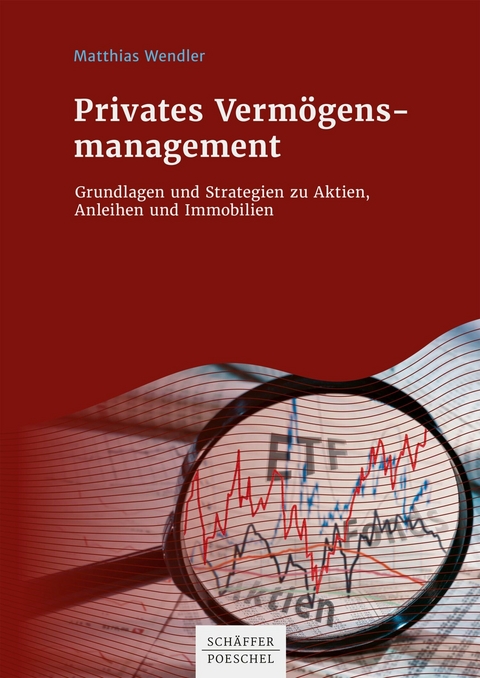 Privates Vermögensmanagement -  Matthias Wendler