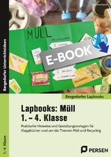 Lapbooks: Müll - 1. - 4. Klasse - Klara Kirschbaum