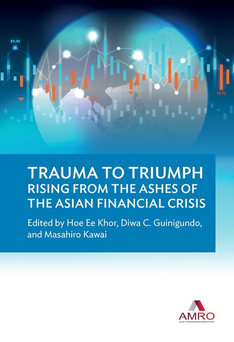 Trauma To Triumph: Rising From The Ashes Of The Asian Financial Crisis - 