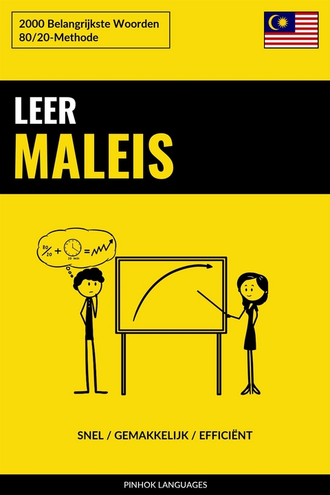 Leer Maleis - Snel / Gemakkelijk / Efficiënt - Pinhok Languages