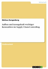 Aufbau und Aussagekraft wichtiger Kennzahlen im Supply Chain-Controlling -  Melissa Hungenberg