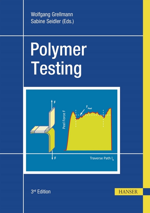 Polymer Testing - 