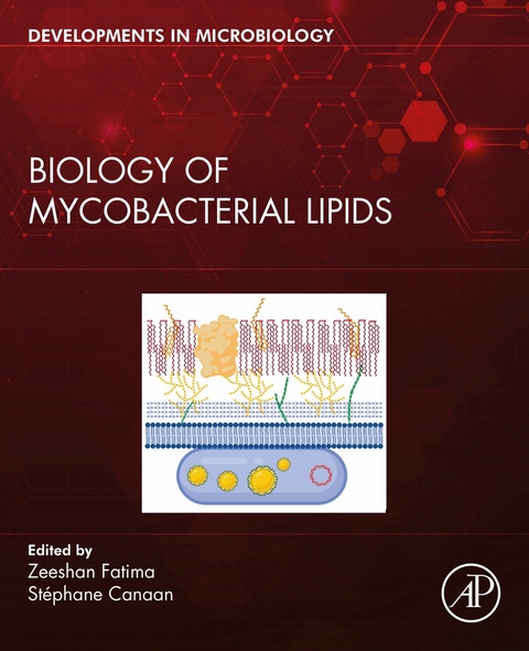 Biology of Mycobacterial Lipids - 