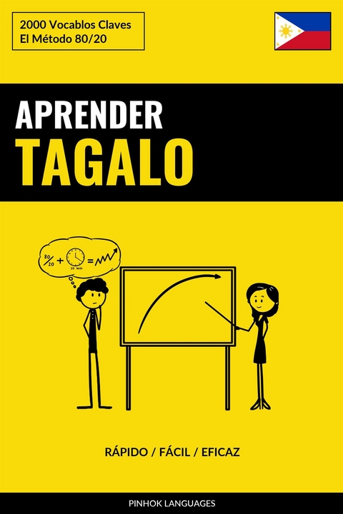 Aprender Tagalo - Rápido / Fácil / Eficaz - Pinhok Languages