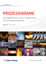 PROZESSWÄRME - 