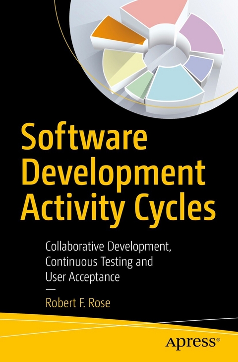 Software Development Activity Cycles -  Robert F. Rose