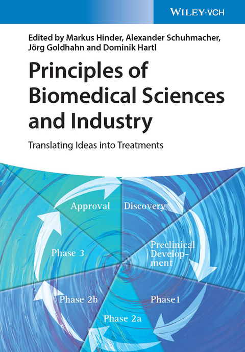 Principles of Biomedical Sciences and Industry - 