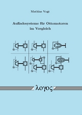 Aufladesysteme für Ottomotoren im Vergleich - Mathias Vogt