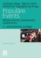 Populäre Events - 