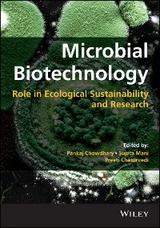 Microbial Biotechnology - 