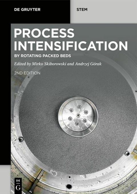 Process Intensification - 