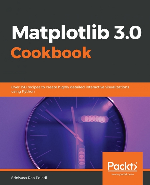 Matplotlib 3.0 Cookbook - Srinivasa Rao Poladi