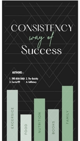 Consistency way of Success - Career 99, The Asia Saga, In History, The Quickfy