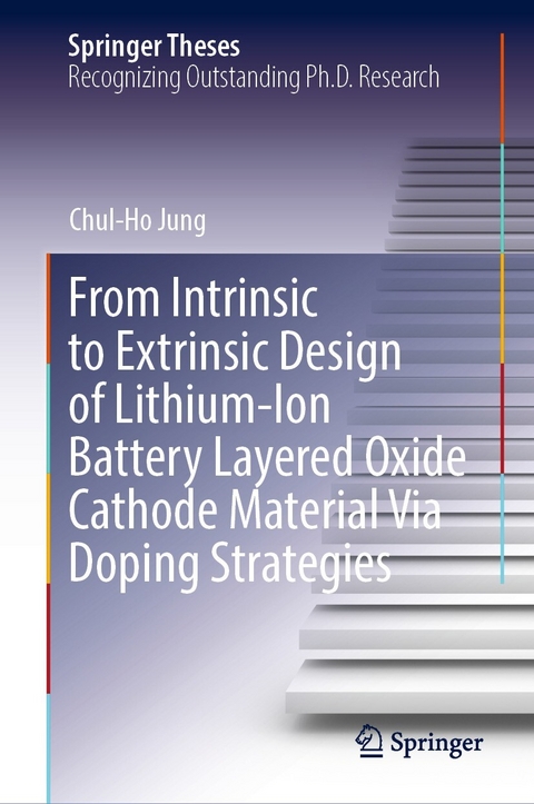 From Intrinsic to Extrinsic Design of Lithium-Ion Battery Layered Oxide Cathode Material Via Doping Strategies -  Chul-Ho Jung