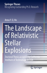 The Landscape of Relativistic Stellar Explosions - Anna Y. Q. Ho