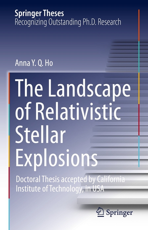 The Landscape of Relativistic Stellar Explosions - Anna Y. Q. Ho