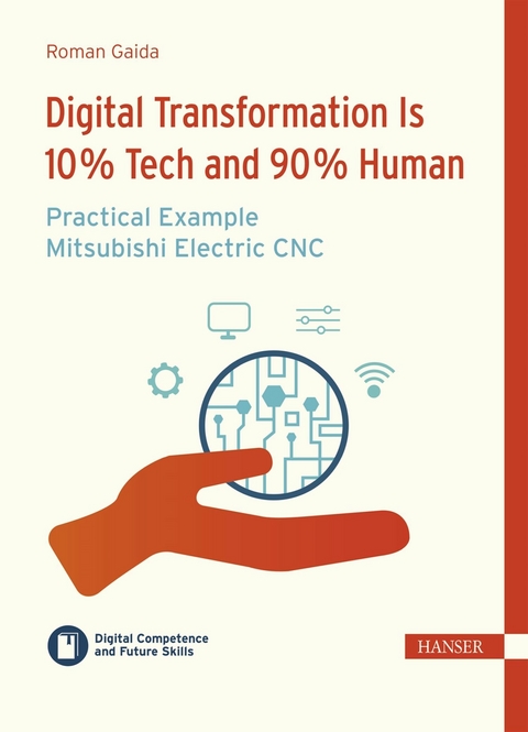 Digital Transformation is 10 % Tech and 90 % Human – Practical Example Mitsubishi Electric CNC - Roman Gaida