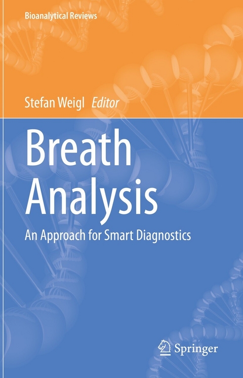 Breath Analysis - 