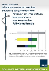 Inhalative versus intravenöse Sedierung langzeitbeatmeter Patienten einer Operativen Intensivstation - eine konsekutive Fall-Kontrollstudie - Valerie U Peter