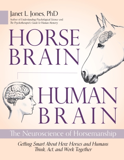 Horse Brain, Human Brain -  Janet Jones