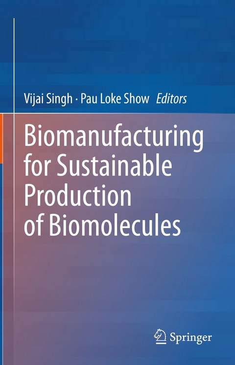 Biomanufacturing for Sustainable Production of Biomolecules - 