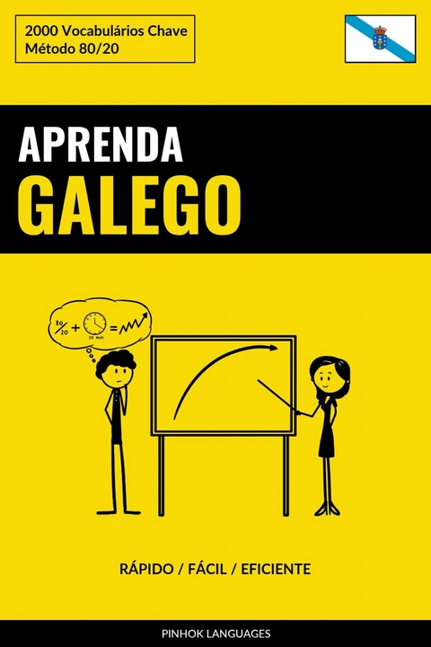 Aprenda Galego - Rápido / Fácil / Eficiente -  Pinhok Languages