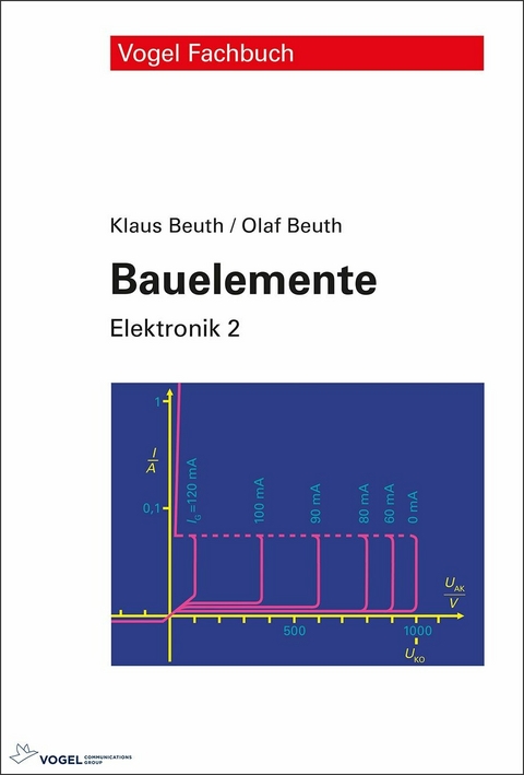 Bauelemente - Klaus Beuth, Olaf Beuth