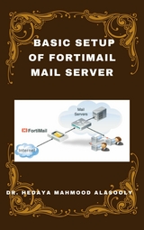 Basic Setup of FortiMail Mail Server - Dr. Hedaya Alasooly