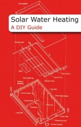 Solar Water Heating - Trimby, Paul