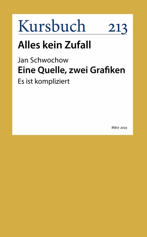 Eine Quelle, zwei Grafiken - Jan Schwochow