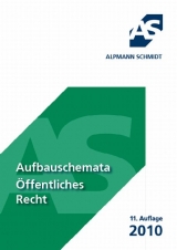 Aufbauschemata Öffentliches Recht - Müller, Thomas