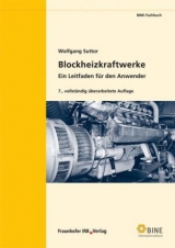 Blockheizkraftwerke - Wolfgang Suttor