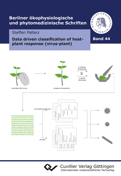 Data driven classification of host-plant response (virus-plant) -  Steffen Pallarz