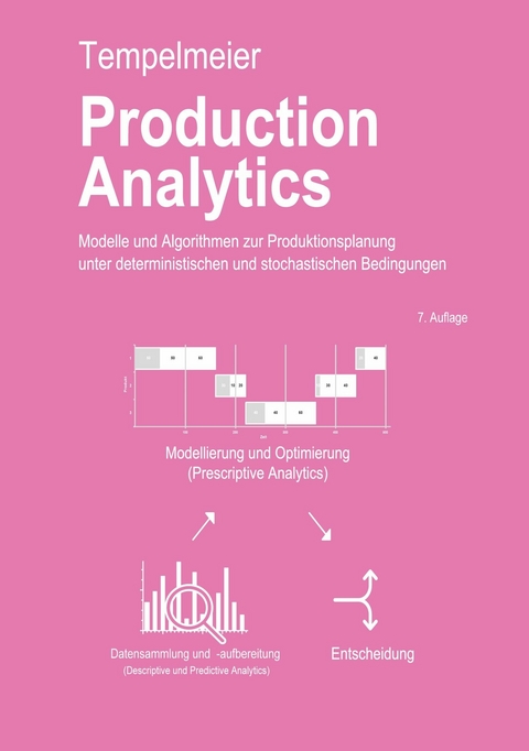 Production Analytics -  Horst Tempelmeier