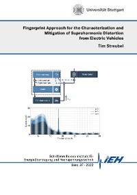 Fingerprint Approach for the Characterization and Mitigation of Supraharmonic Distortion from Electric Vehicles - Tim Streubel