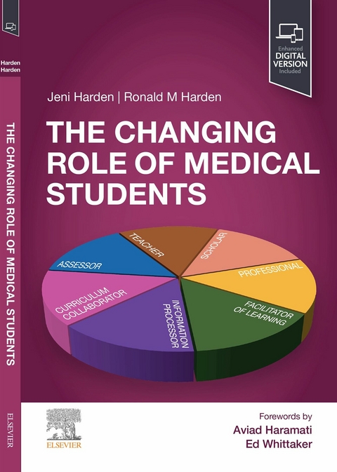 The Changing Role of Medical Students -  Jeni Harden,  Ronald M Harden