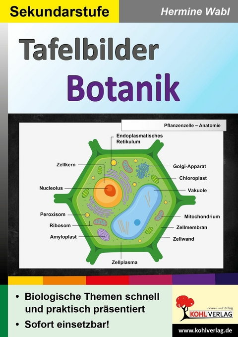 Tafelbilder Botanik -  Hermine Wabl