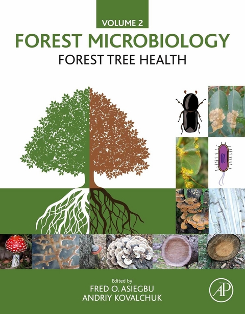 Forest Microbiology - 