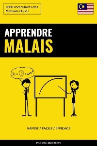 Apprendre le malais - Rapide / Facile / Efficace - Pinhok Languages