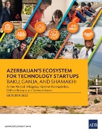 Azerbaijan's Ecosystem for Technology Startups-Baku, Ganja, and Shamakhi -  Asian Development Bank