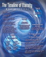 Timeline of Eternity -  Martin Koszegi