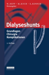 Dialyseshunts - 