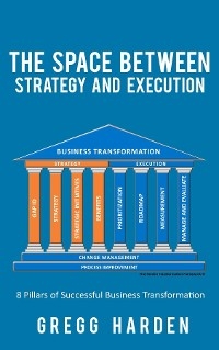 Space Between Strategy and Execution -  Gregg Harden
