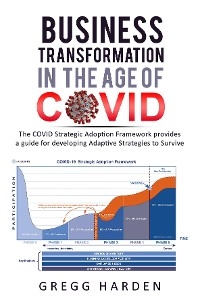 Business Transformation in the Age of COVID -  Gregg Harden