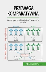 Przewaga komparatywna - Jean Blaise Mimbang