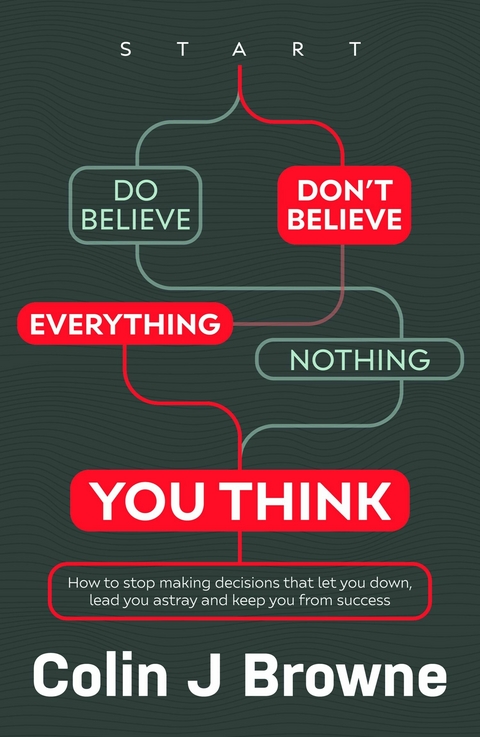 Don't Believe Everything You Think - Colin J Browne